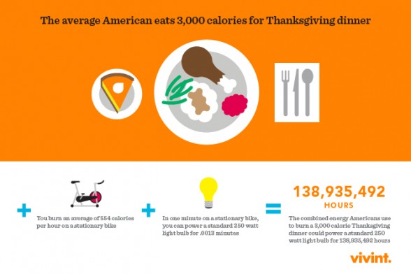 thanksgiving_infographic.jpg thanksgiving_infographic.jpg